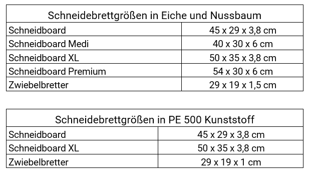 Schneidebrettgrößen